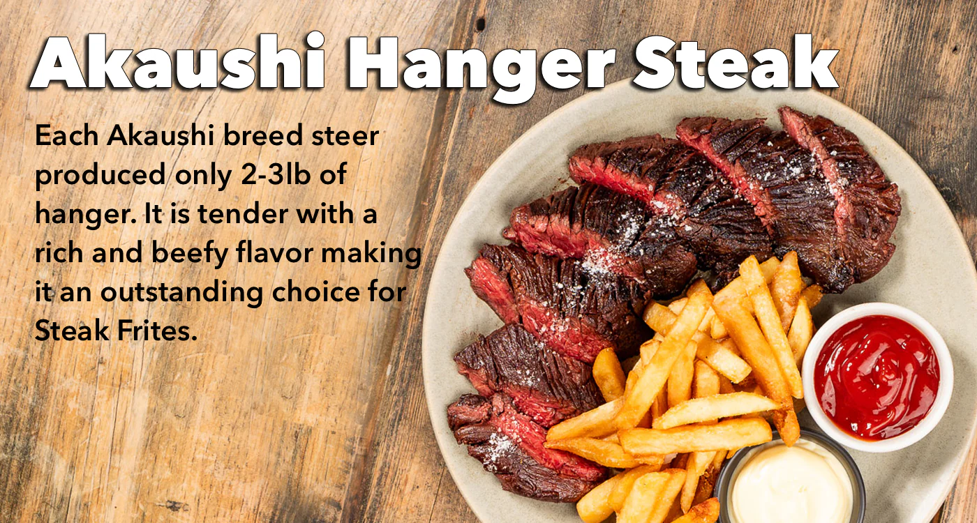Pure Pasture-Raised Heritage Meats